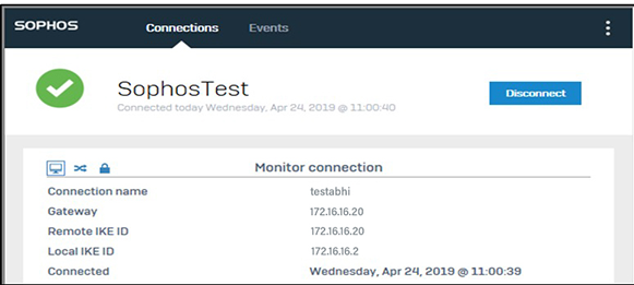 User connected to Sophos SSL VPN successfully